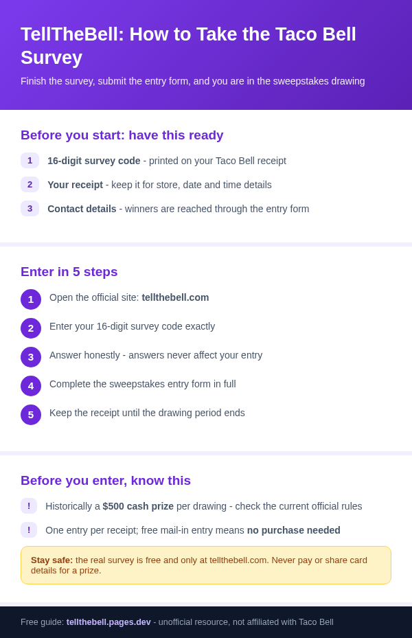 TellTheBell infographic: what you need, 5 steps to complete the Taco Bell survey, and how the sweepstakes entry works